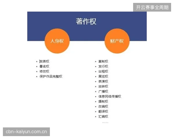 体育赛事运营边界从单一执行转向医疗版权资产的全周期价值链竞争